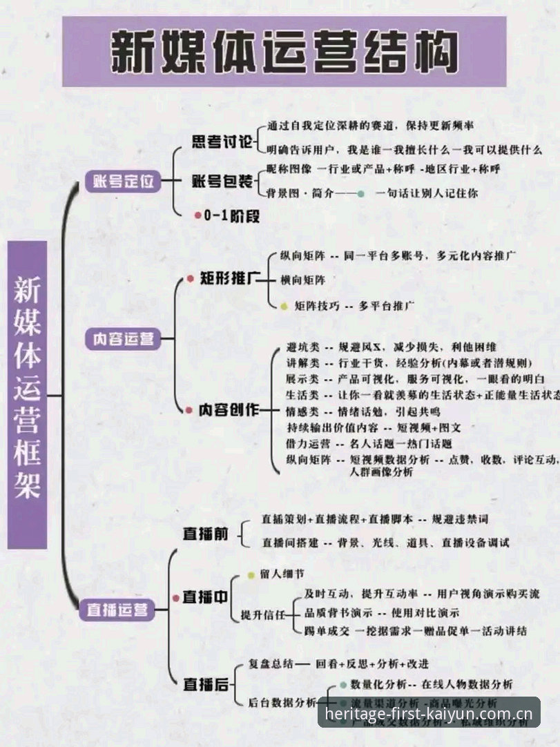 类似开云赛事的直播平台推荐功能全面解析：竞猜体系与数据响应的底层逻辑
