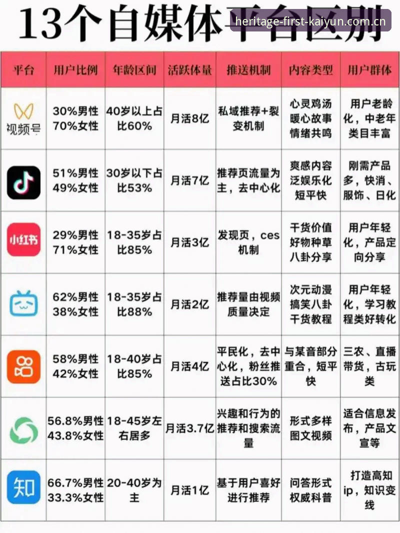 类似开云赛事的直播平台推荐对比 类似开云赛事直播平台对比选择指南——从一位资深用户的实际经历说起